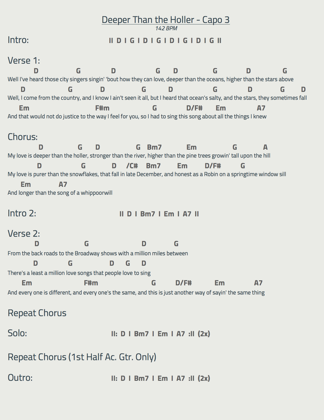 Popular Chord Music Deeper Than The Holler Chords